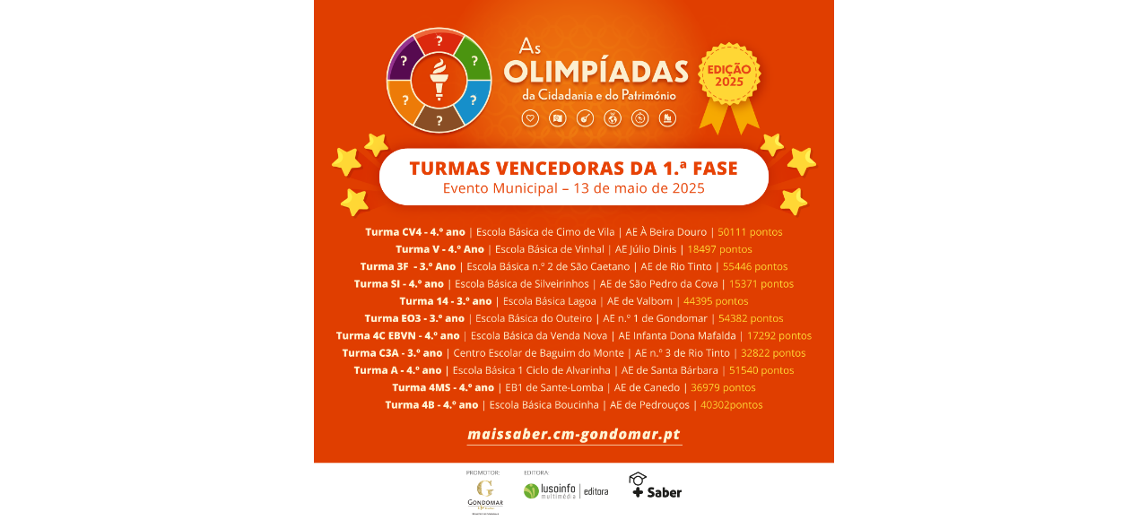 Concurso Municipal/ Intermunicipal As Olimpíadas da Cidadania e do Património