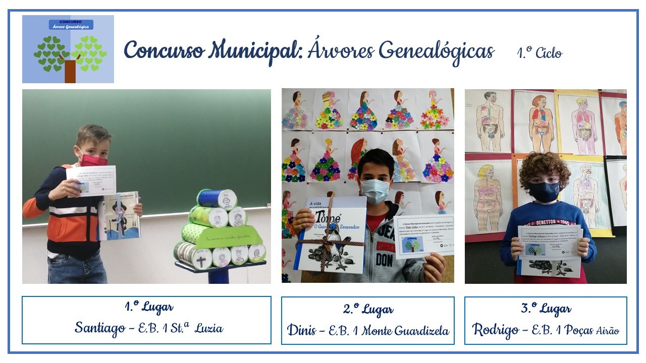 Município de Guimarães dinamizou concurso para alunos do pré-escolar e 1.º Ciclo